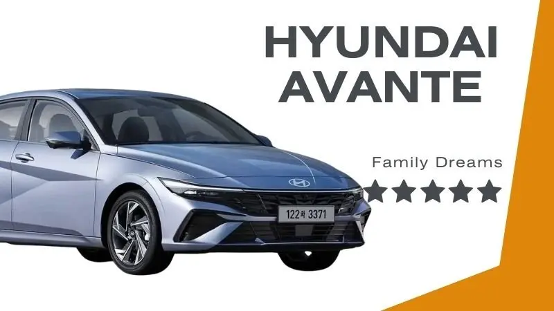 BST 150+ hình ảnh xe Hyundai Avante đỉnh cao cho người mê xe