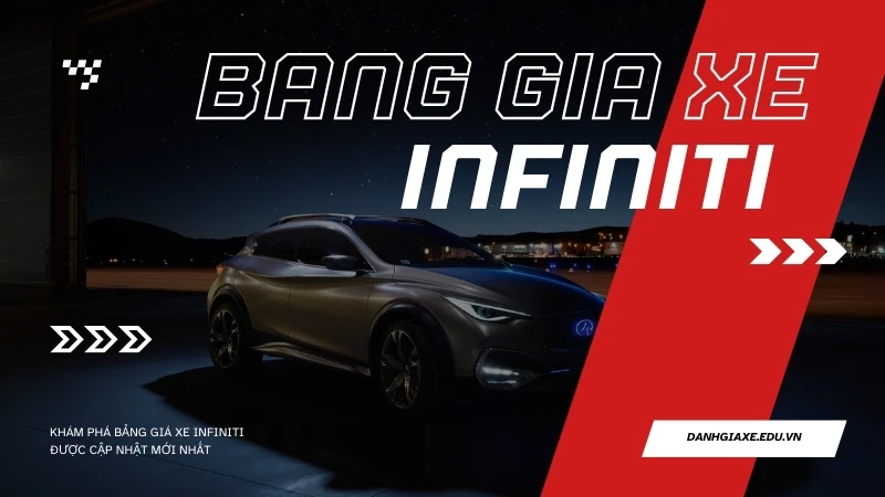 Cập nhật mới nhất về bảng giá xe ô tô Infiniti tháng 10/2024