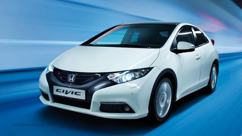 Bảng giá xe ô tô Honda Civic