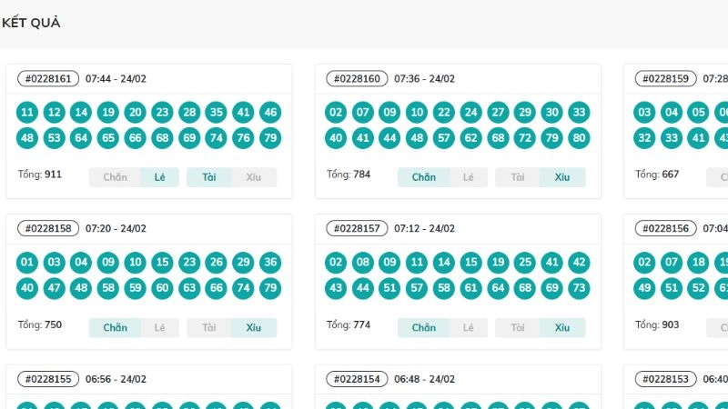 Mẹo chơi Keno Vietlott UK88 rinh ngay thưởng lớn