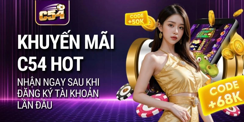 Cam Kết Bảo Vệ Dữ Liệu Cá Nhân Và Giao Dịch Tại C54