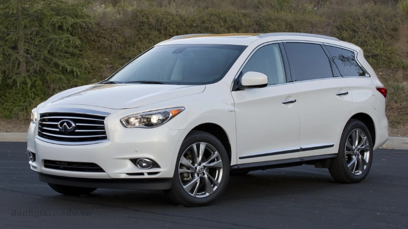 Bảng giá xe Infiniti QX60