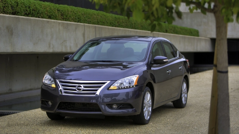 Bảng giá xe Nissan Sentra