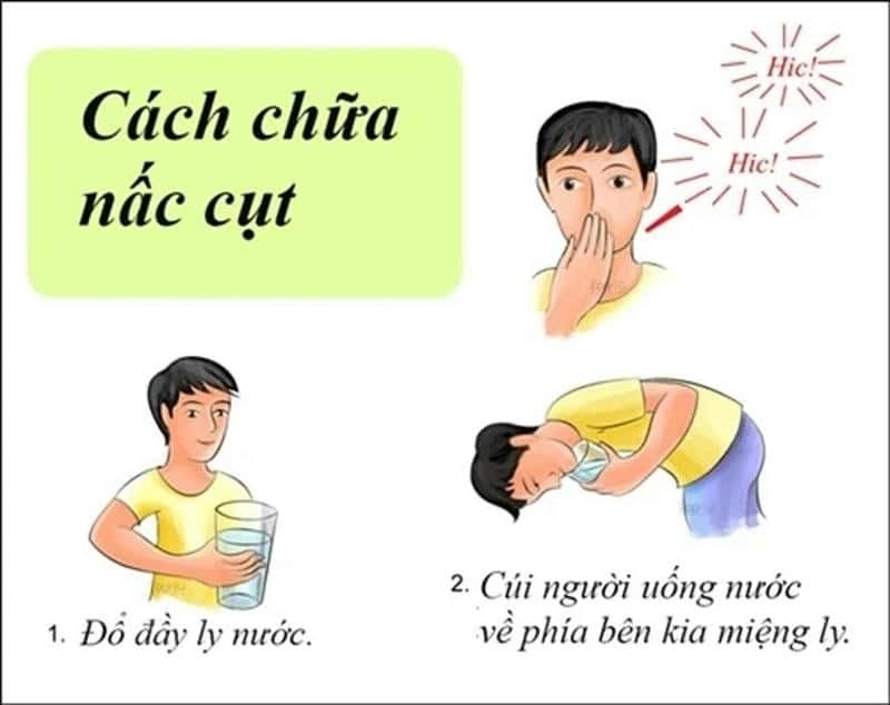 Khi nào nên đi khám nếu bị nấc cụt kéo dài?