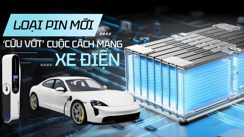 Thử nghiệm va chạm tốc độ cao