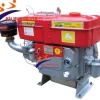 Động cơ diesel là gì? Cấu tạo và Nguyên lý hoạt động chi tiết
