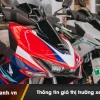 Honda Winner X V4 Đặc Biệt ABS 2026: Nâng Cấp Toàn Diện, Củng Cố Vị Thế Vua Đường Phố
