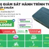 Thiết bị giám sát hành trình: Hướng dẫn chọn mua và sử dụng hiệu quả 2026