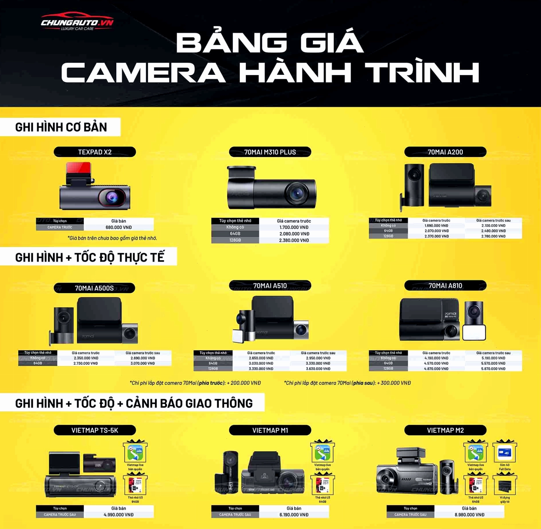 Bảng báo giá camera hành trình tại cơ sở Long Biên