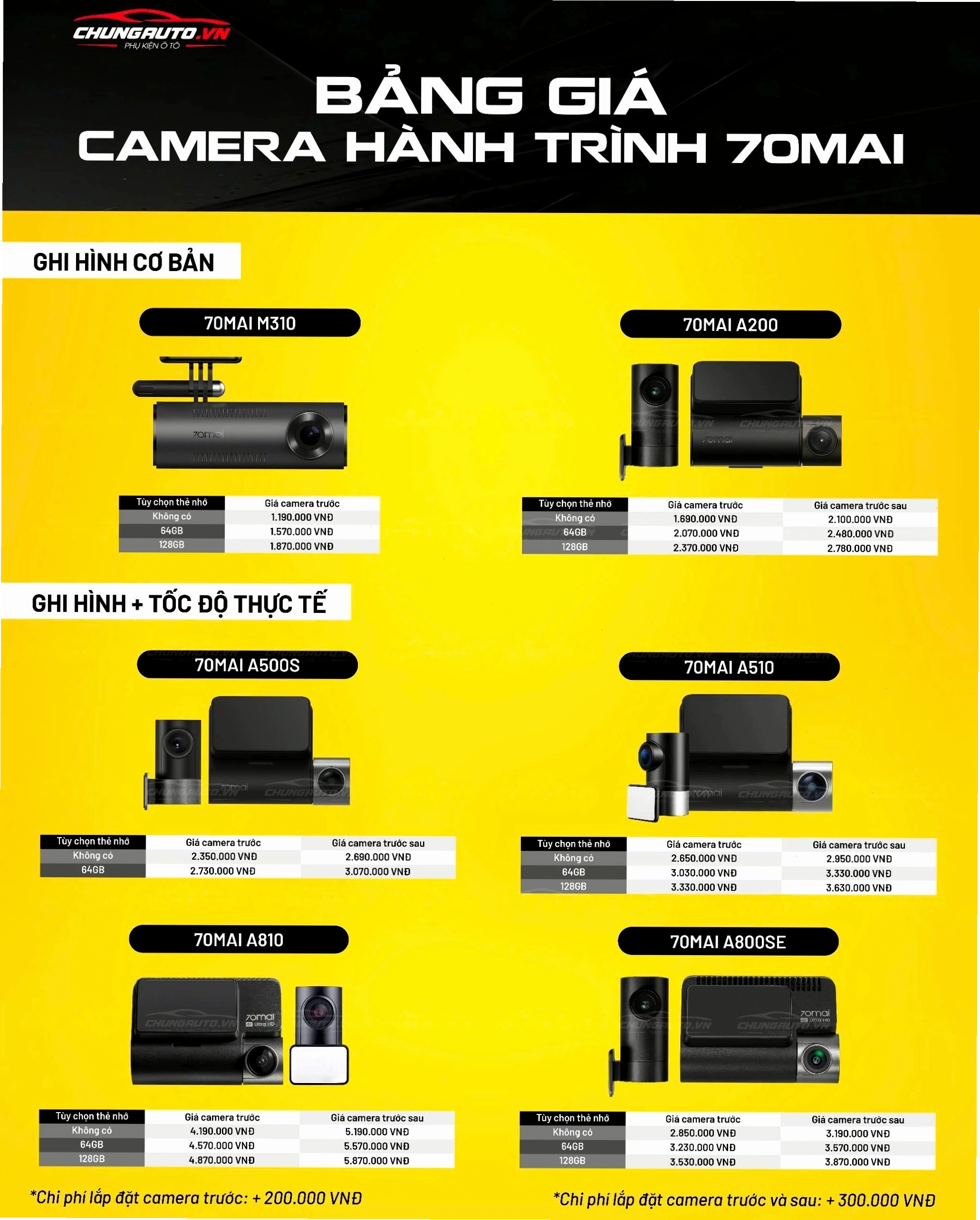 Bảng giá camera hành trình 70mai tại Chungauto