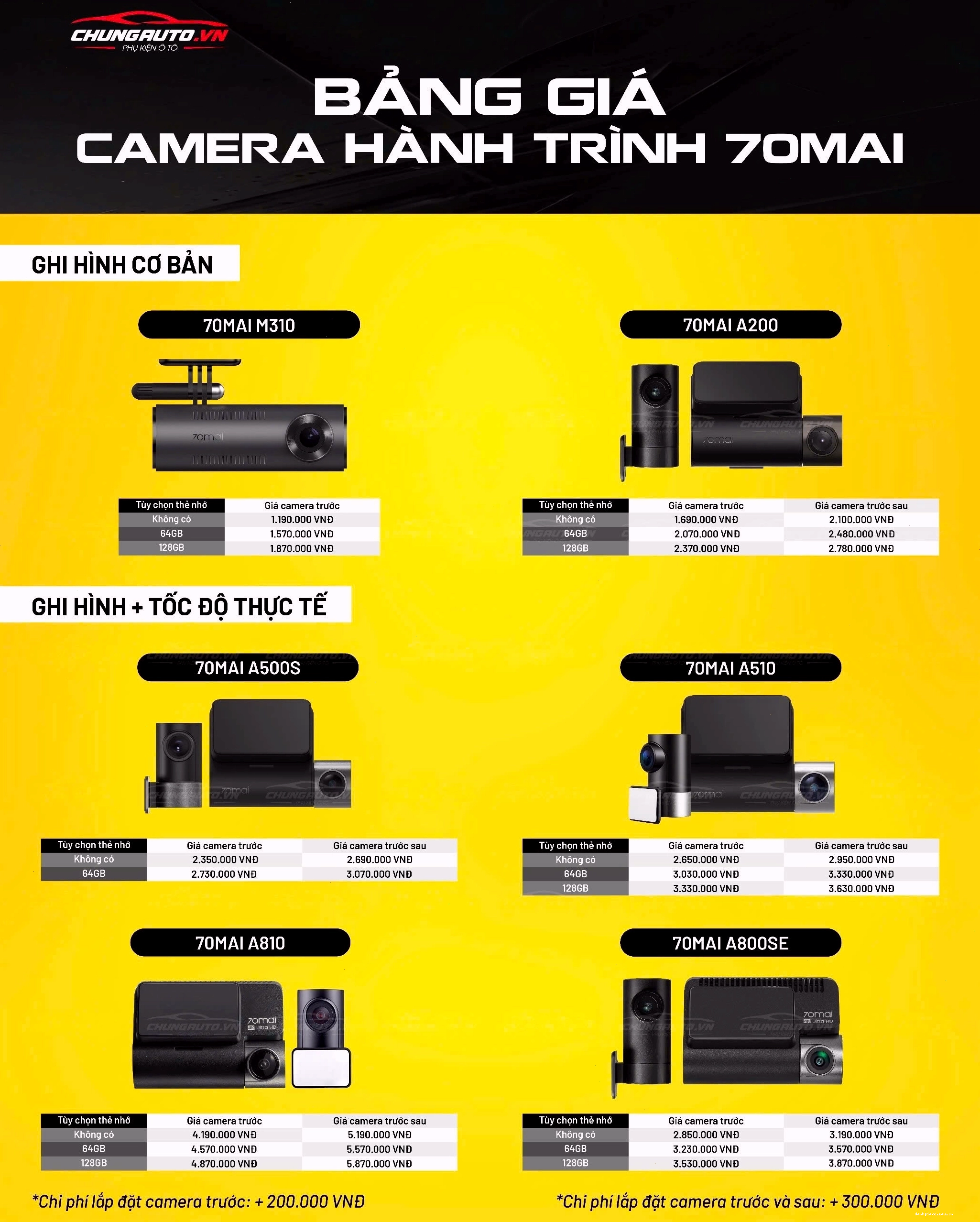 Bảng giá camera hành trình 70mai tại Chungauto