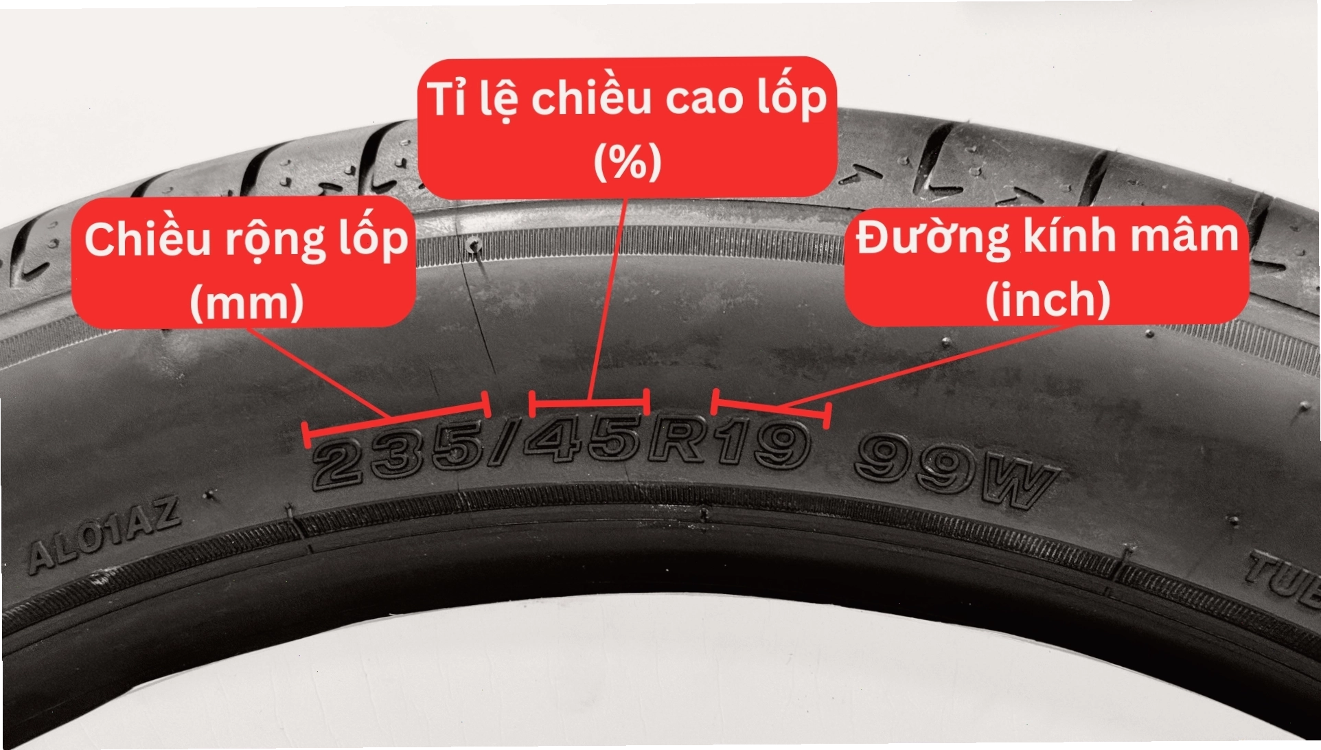 Bảng thông số kỹ thuật các loại vỏ xe Bridgestone