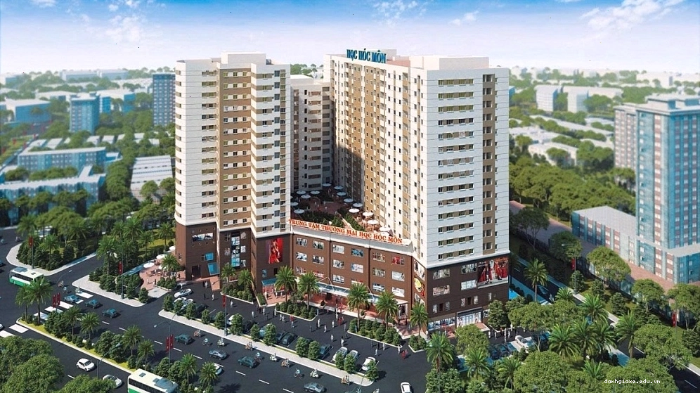 Biểu đồ thể hiện doanh thu và lợi nhuận của Địa ốc Hoàng Quân