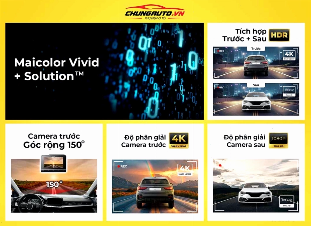 Camera hành trình 70mai hỗ trợ ghi hình trước sau