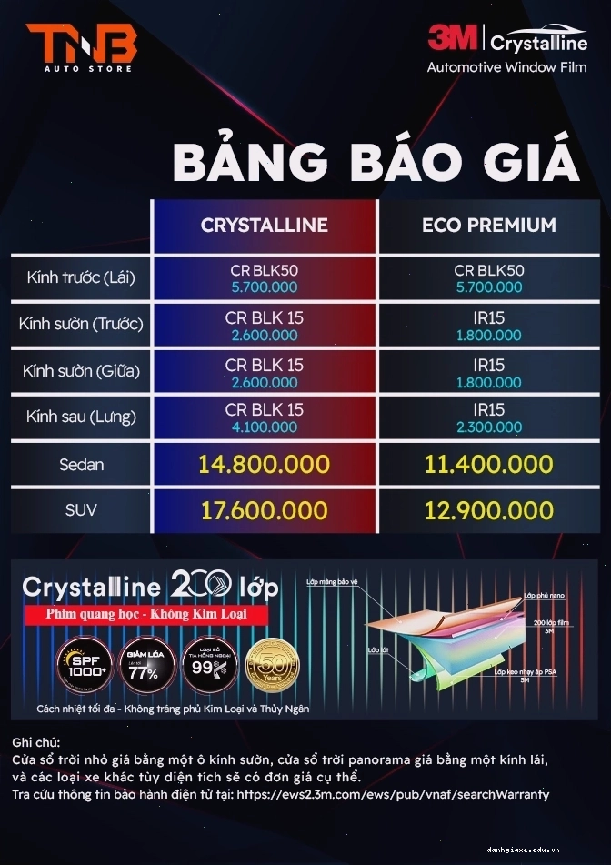 Dán phim cách nhiệt 3M bảng giá