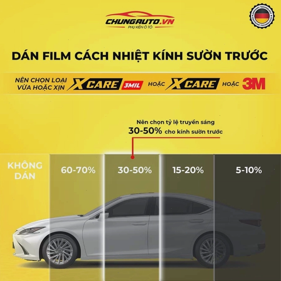 Dán phim cách nhiệt cho kính sườn trước ô tô