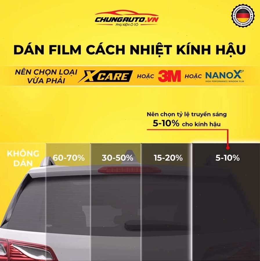 Dán phim cách nhiệt kính hậu xe ô tô