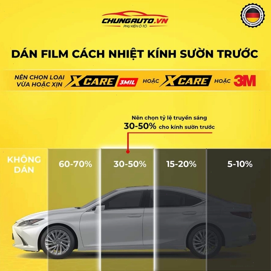 Dán phim cách nhiệt kính sườn trước ô tô