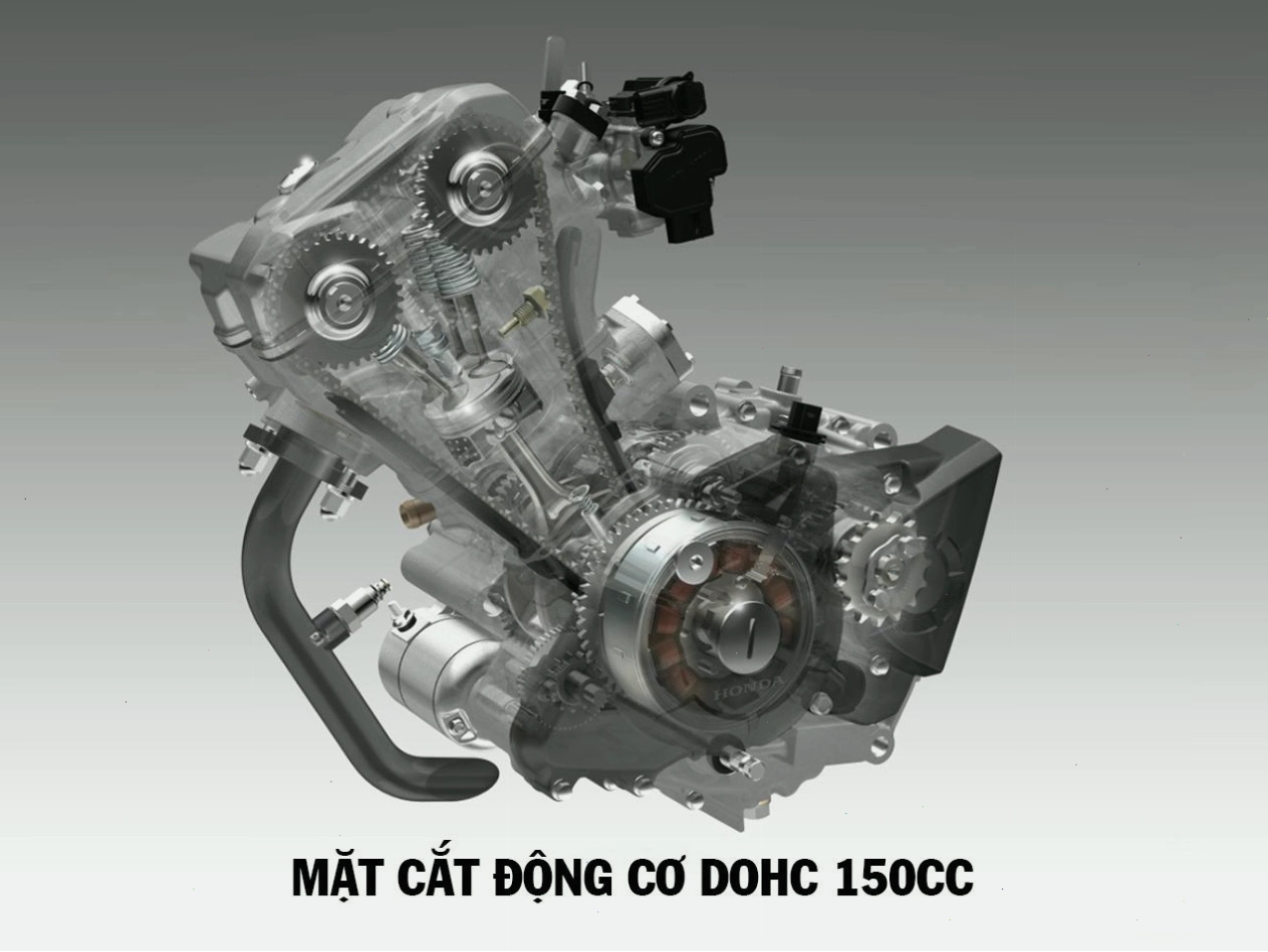 Động cơ DOHC 150cc của Winner X