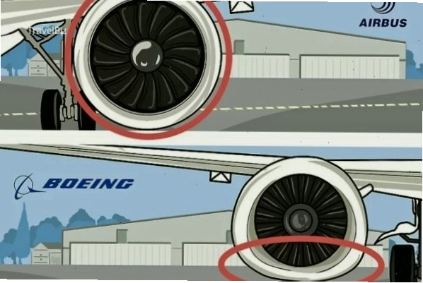 Động cơ máy bay Airbus