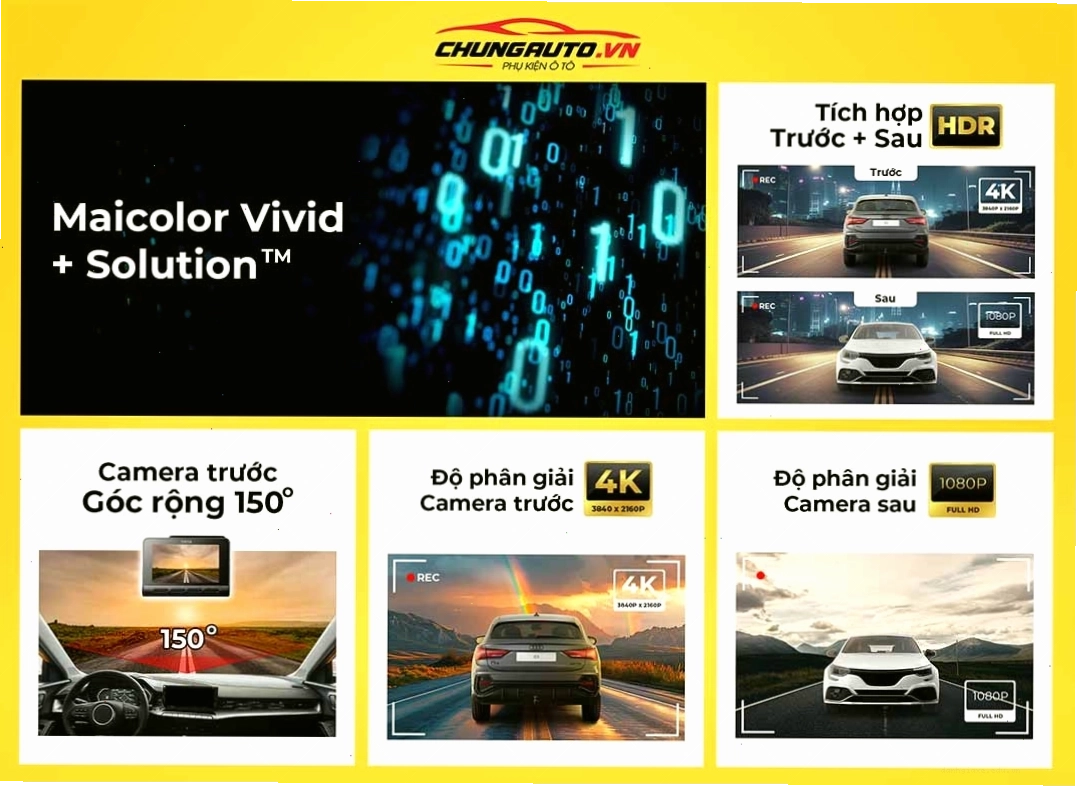 Ghi hình kép trước và sau cùng lúc