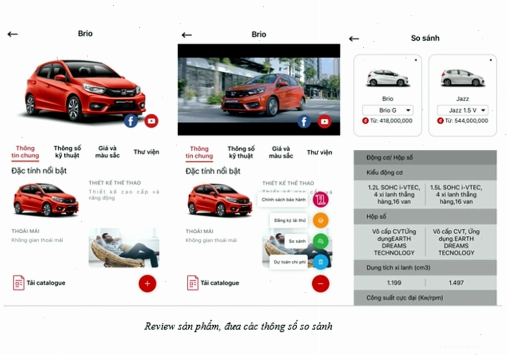 Giao diện đăng nhập My Honda+