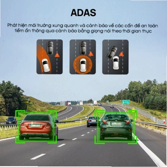 Hệ thống ADAS trên camera hành trình 70mai A510