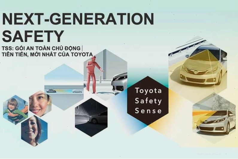 Hệ thống an toàn Toyota Safety Sense (TSS)