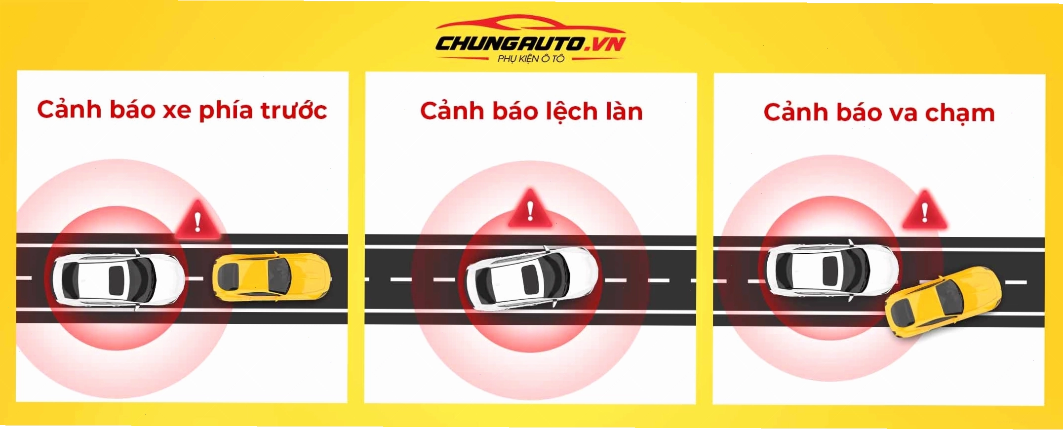 Hệ thống cảnh báo ADAS trên camera 70mai