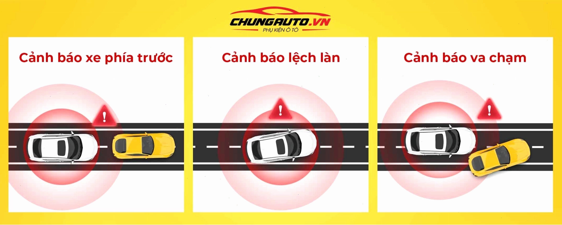 Hệ thống cảnh báo ADAS trên camera 70mai A500S