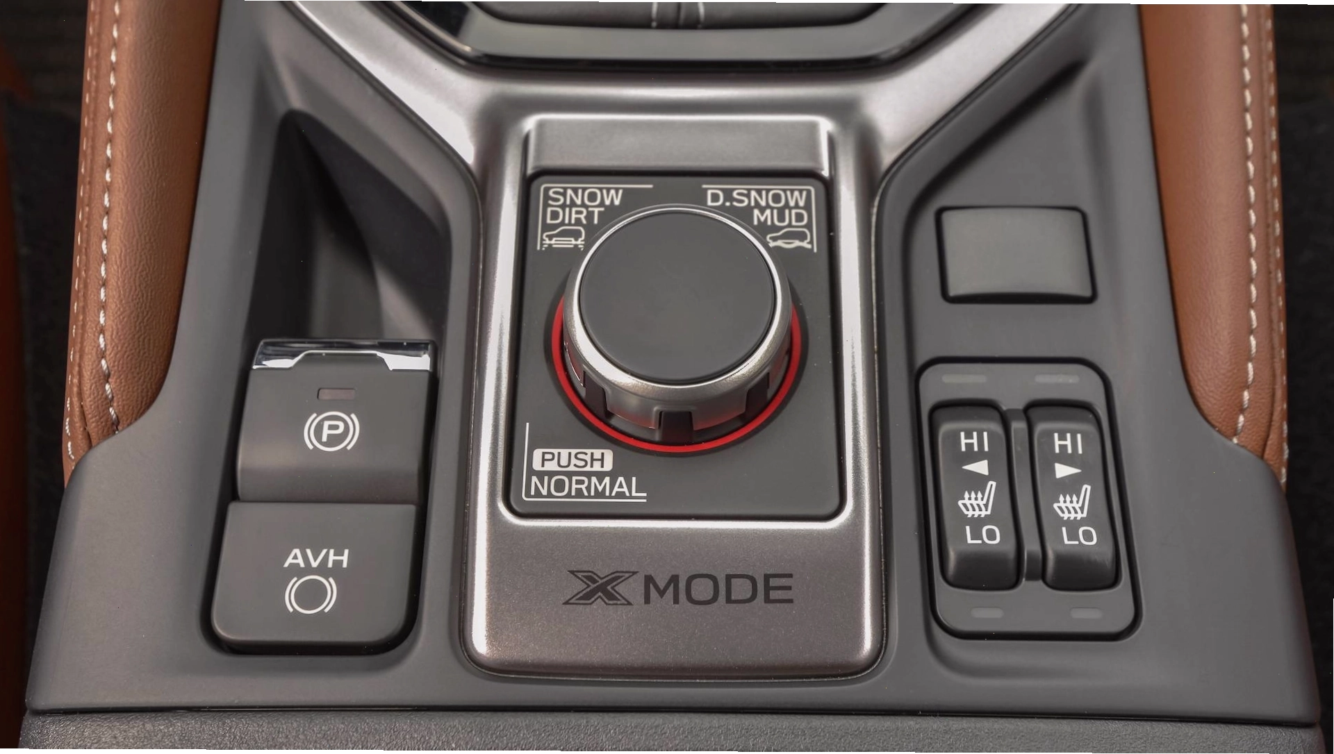 Hệ thống dẫn động Symmetrical AWD trên Subaru Forester