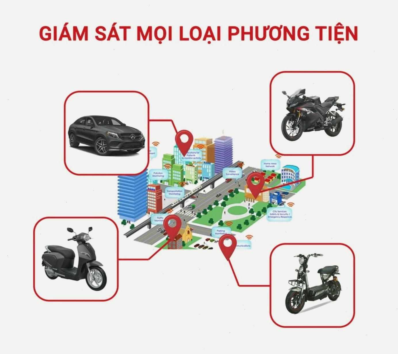 Hệ thống giám sát tàu cá trên biển