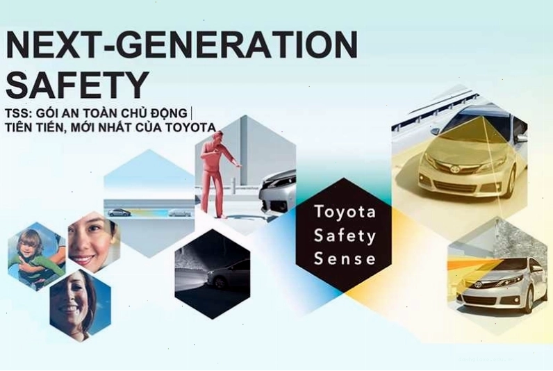 Hệ thống Toyota Safety Sense TSS trên Land Cruiser 2026