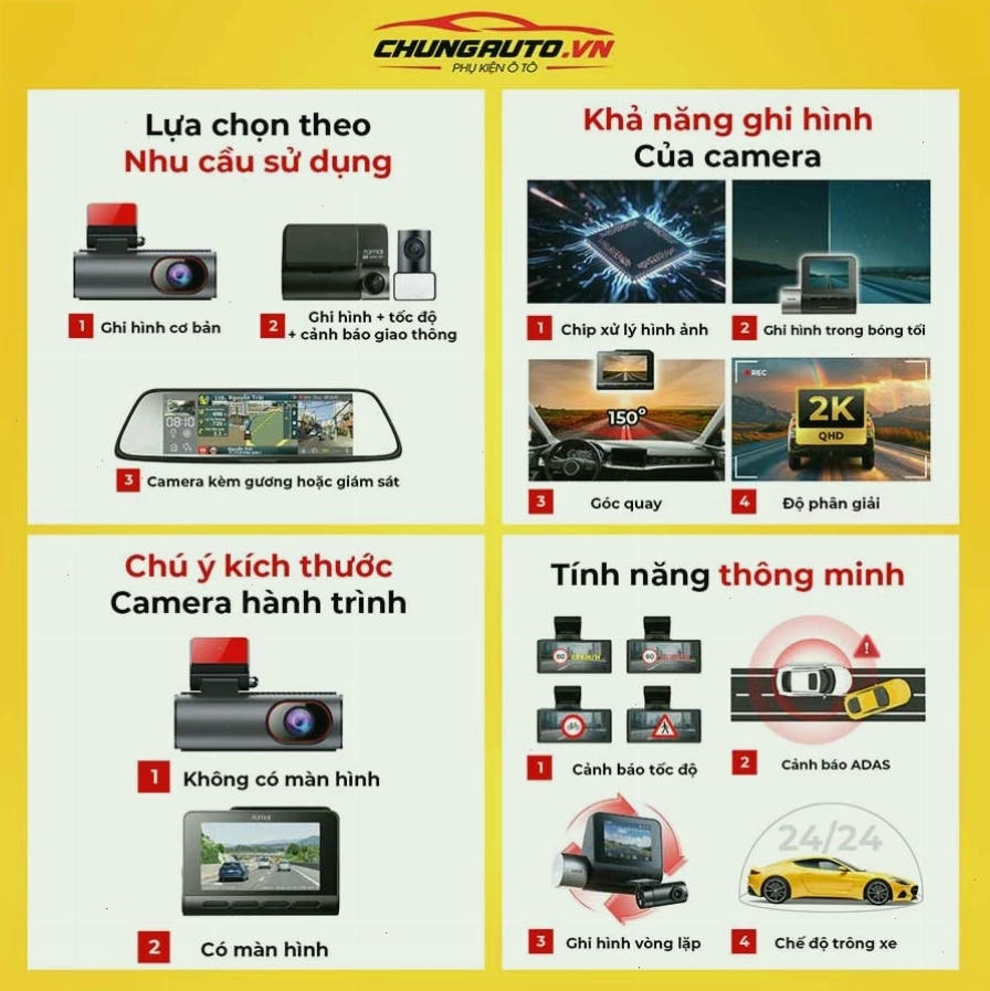 Hướng dẫn cách chọn camera hành trình ô tô chất lượng cao