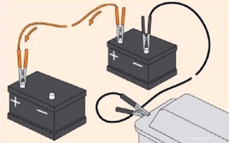 Hướng Dẫn Cách Đấu 2 Bình Ắc Quy 12V Thành 24V Đúng Kỹ Thuật Và An Toàn