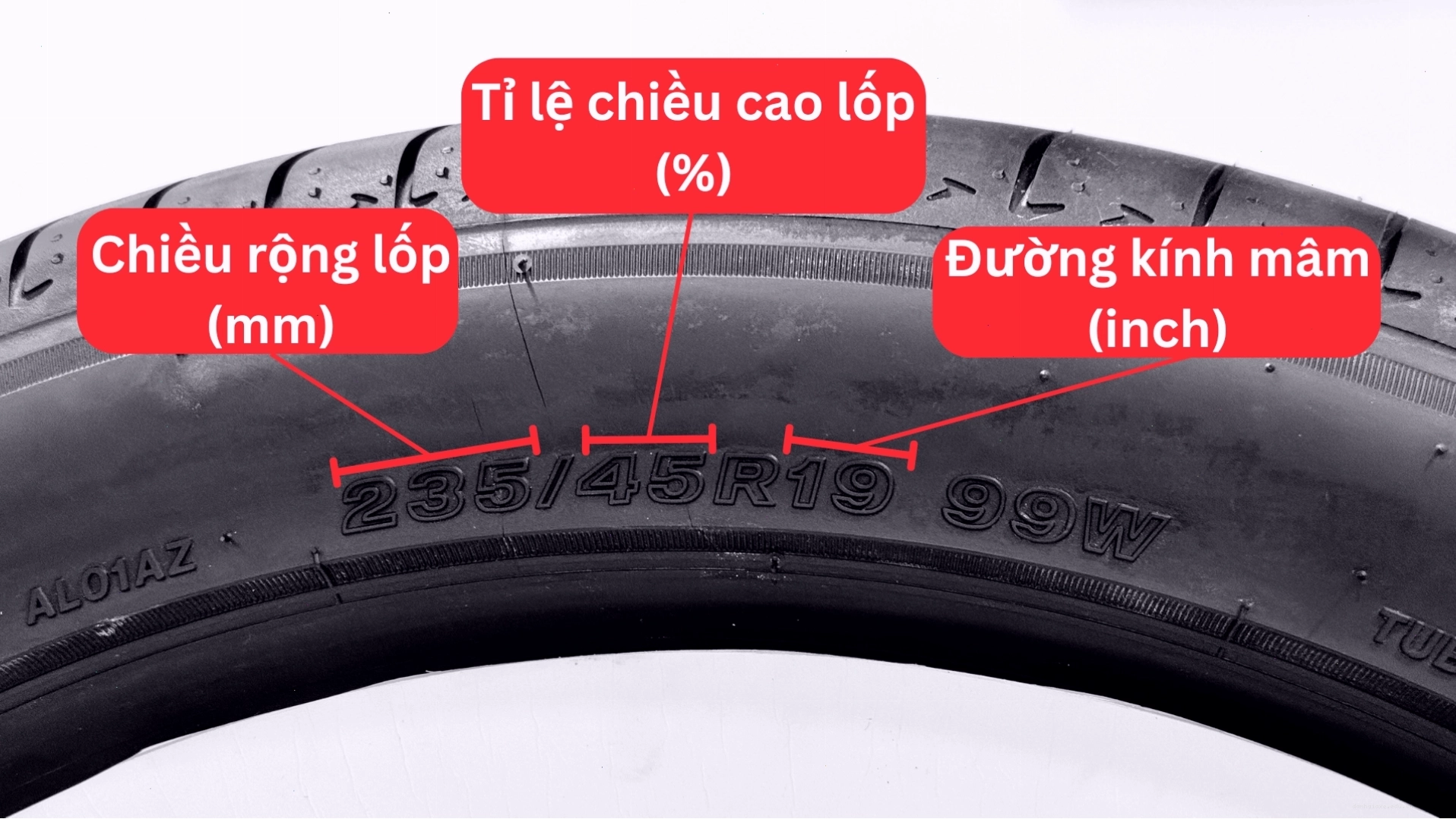 Kích thước lốp xe