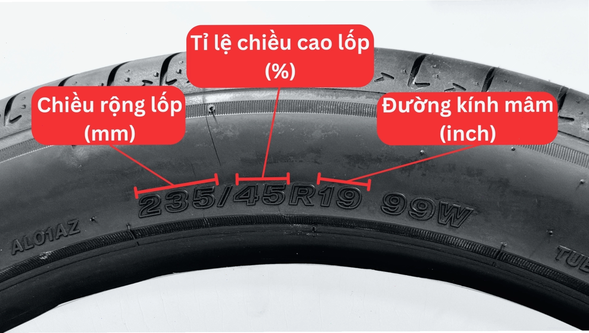 Kích thước lốp xe