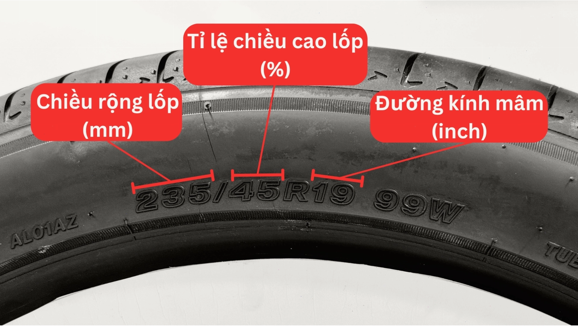 Kích thước lốp xe Lamborghini