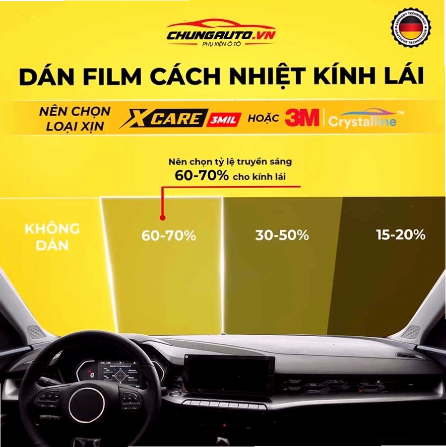 Kỹ thuật viên đang dán phim cách nhiệt lên kính lái ô tô