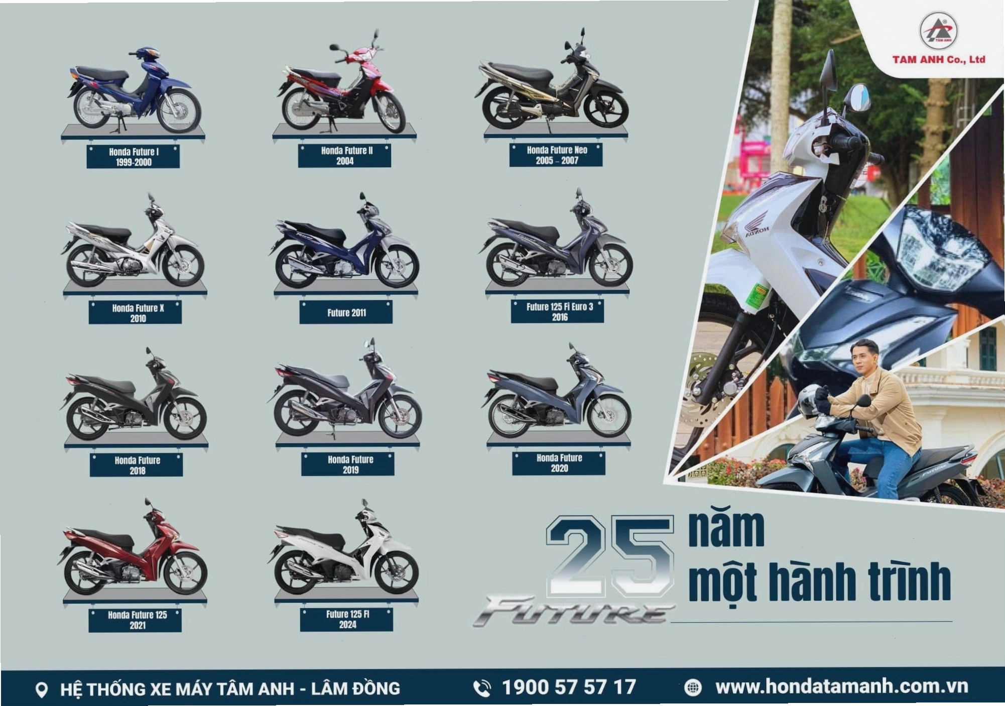 Lịch sử phát triển của Honda Future qua các đời xe