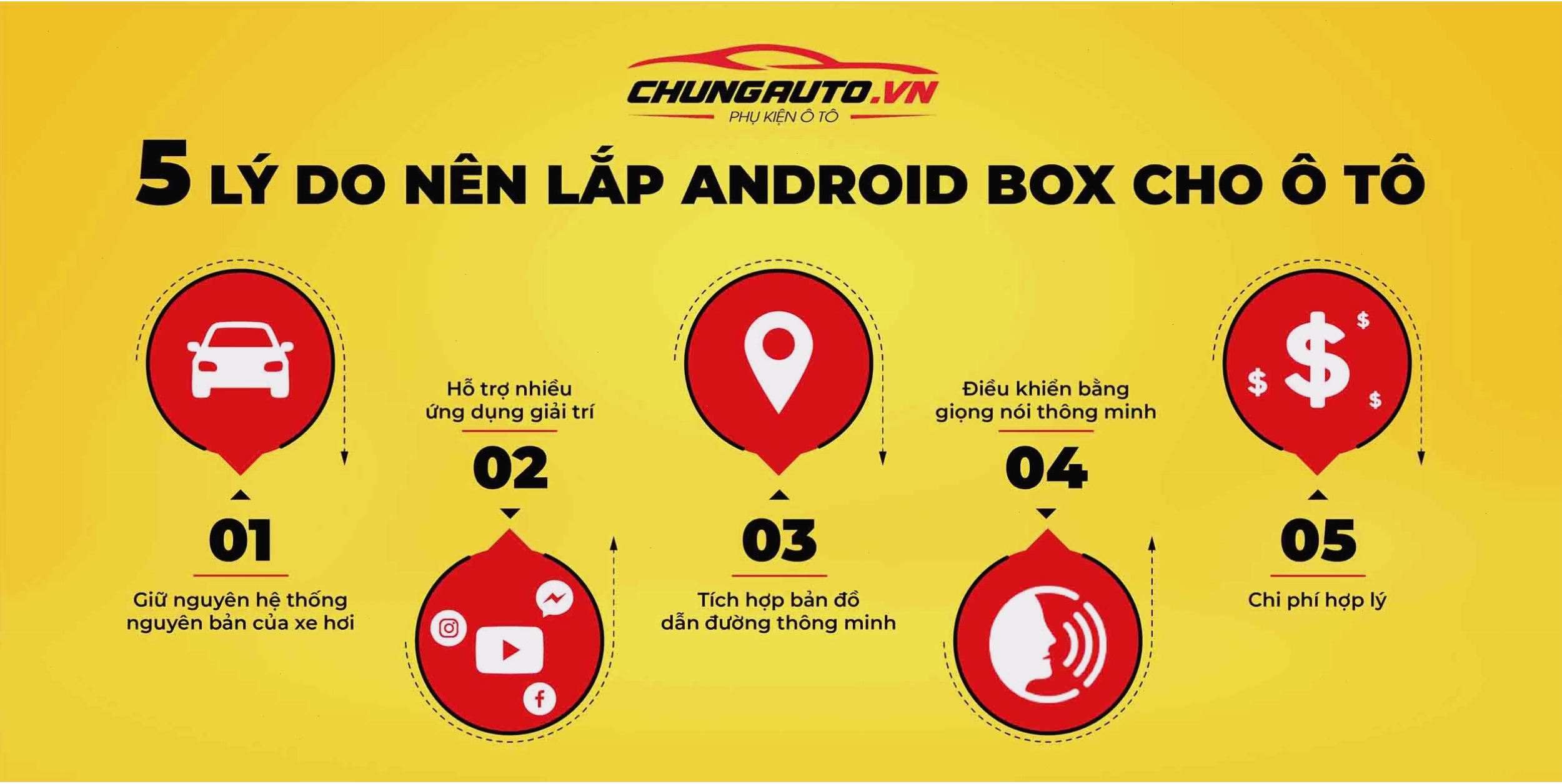Lý do nên lắp android box cho ô tô
