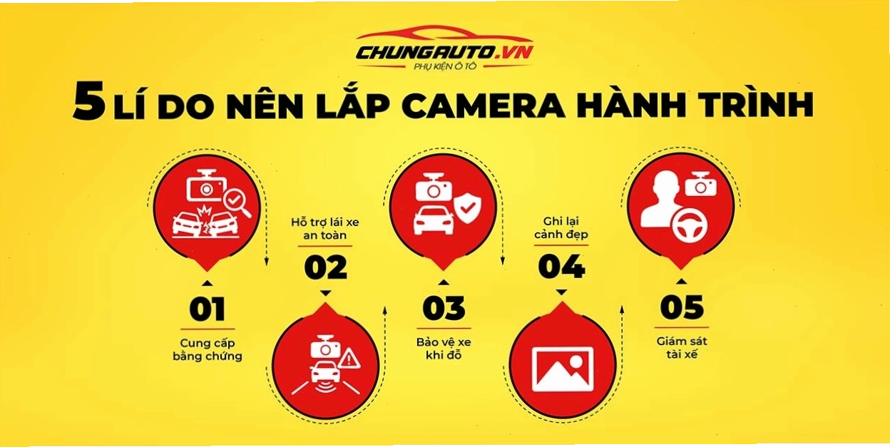 Lý do nên lắp đặt camera hành trình cho xe ô tô để đảm bảo an toàn