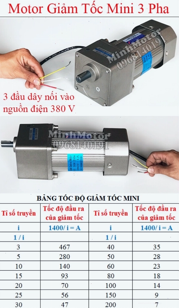 Motor giảm tốc mini 3 pha 380V trong ứng dụng công nghiệp