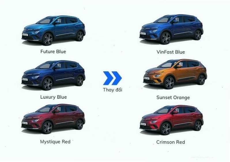 Người mệnh Thổ có thể chọn hai màu xe ô tô điện Sunset Orange và Crimson Red