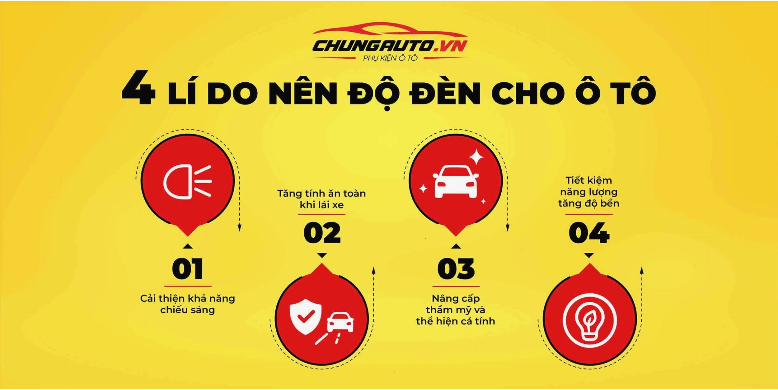 Những lý do nên cân nhắc độ đèn ô tô