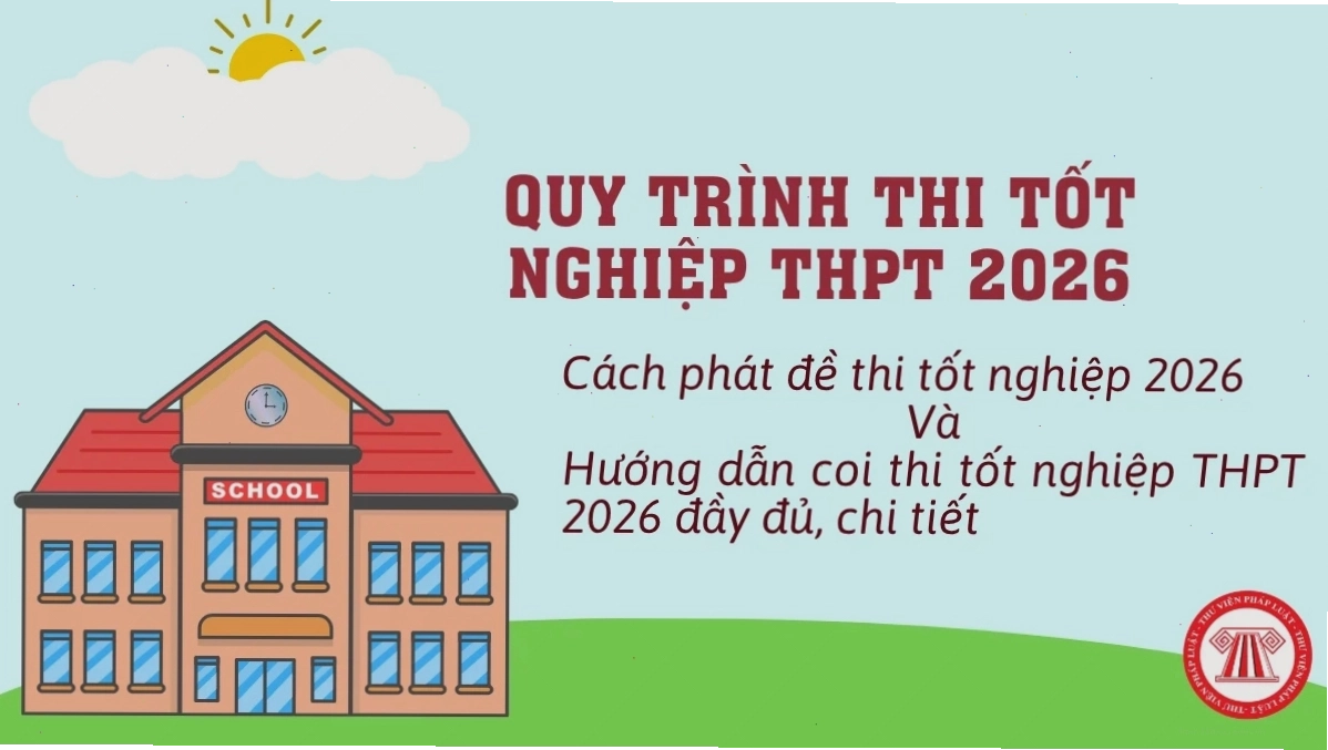 Quy trình phát đề thi tốt nghiệp THPT 2026