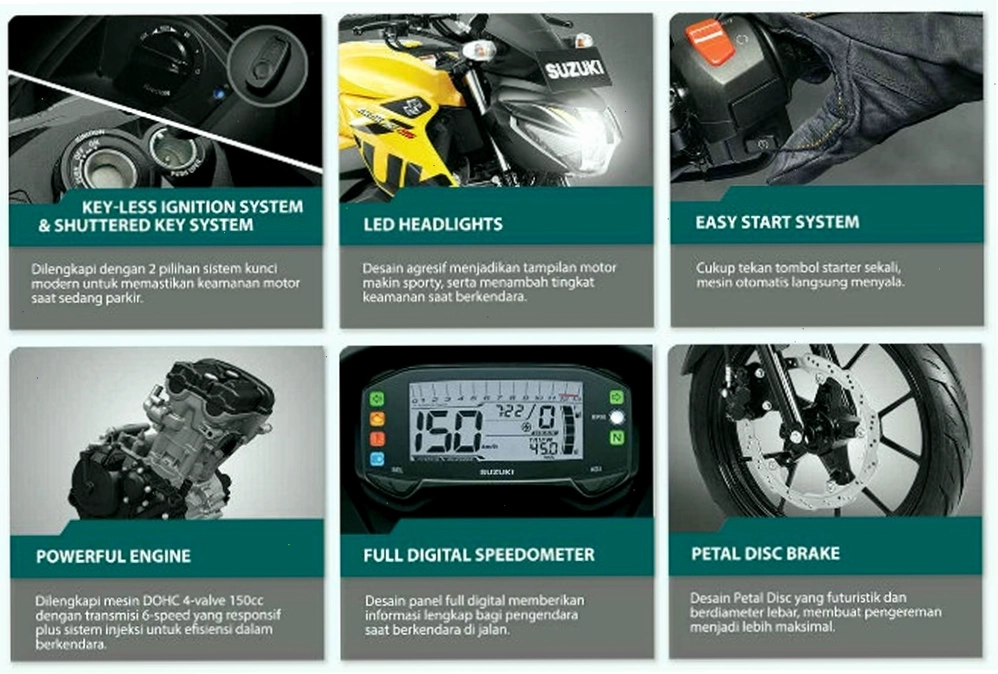Suzuki GSX S150 với phanh ABS