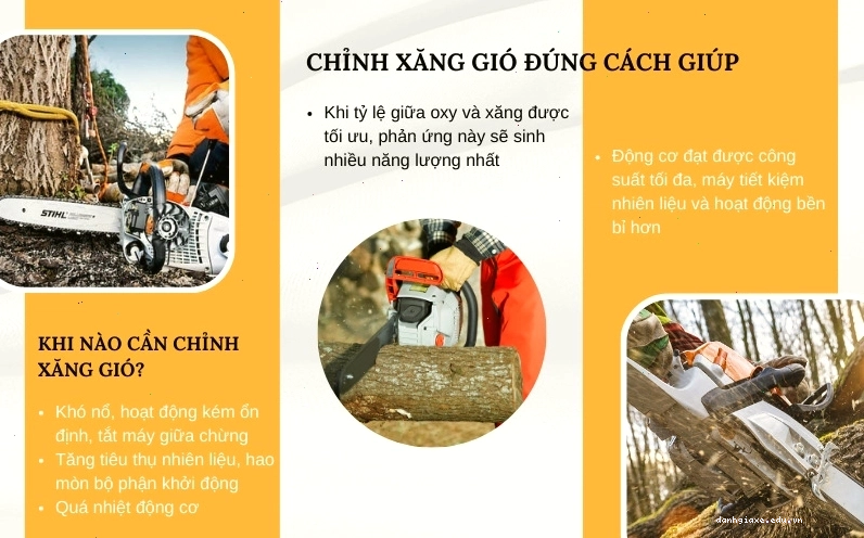 Tại sao cần chỉnh xăng gió cho máy cưa xích