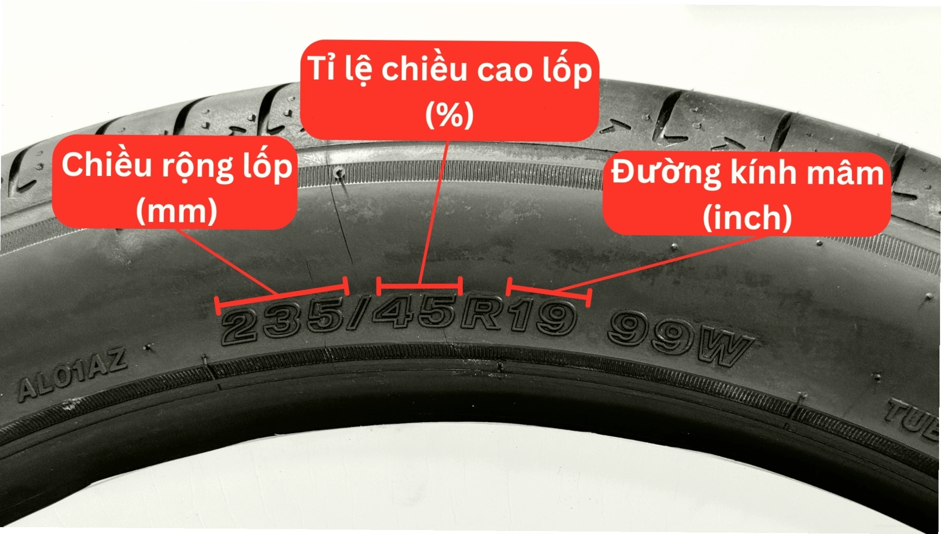 Thông số kỹ thuật lốp xe