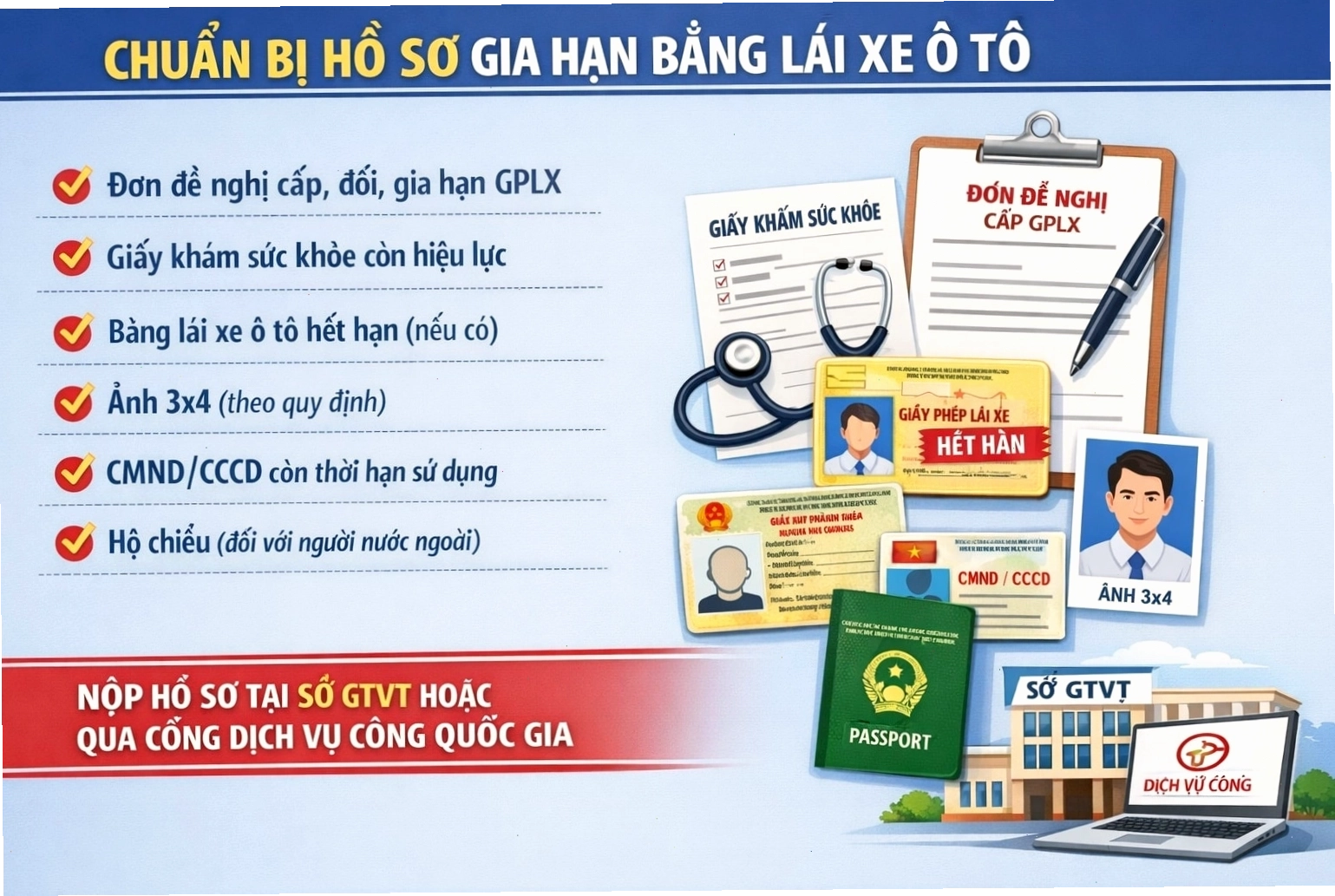 Thủ tục gia hạn bằng lái xe ô tô